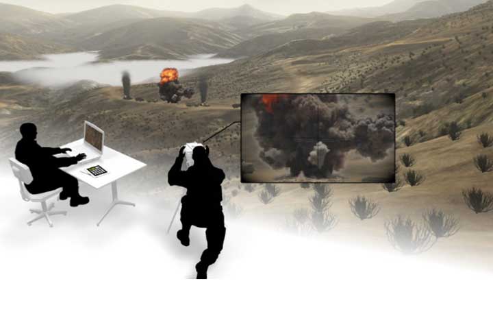 Training, Services and Experimentation