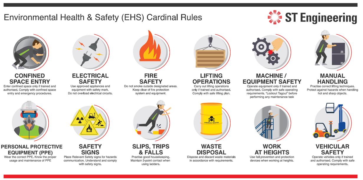 EHS-Cardinal-Rules-new.jpg